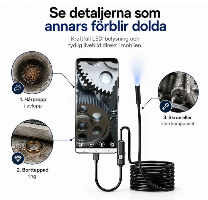 Visoro - inspektionskamera