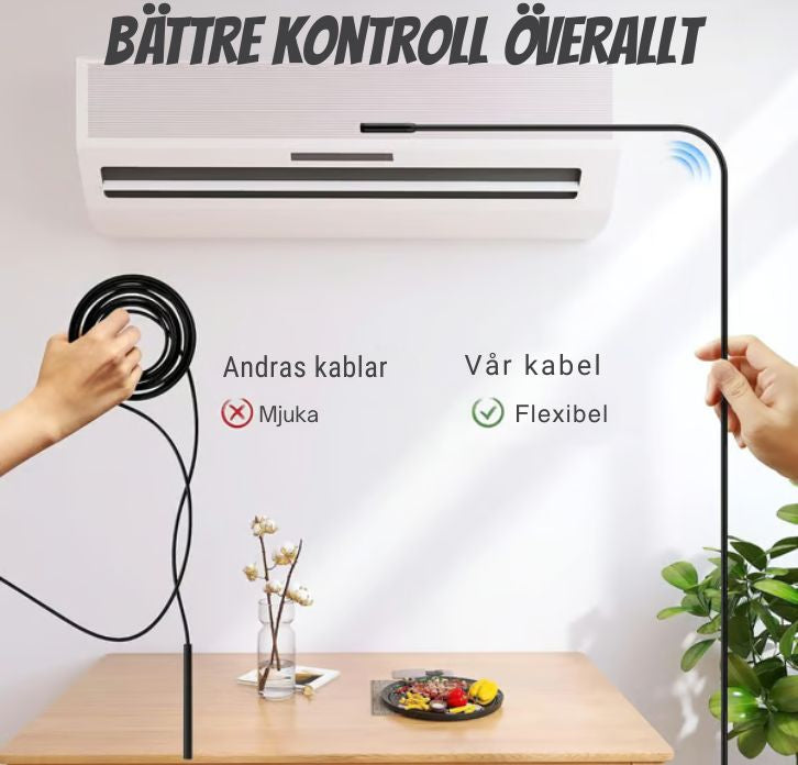 Visoro - inspektionskamera